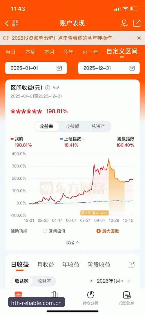 华体会HTHCN 2026升级 华体会HTHCN 2026升级被曝接近尾声,2025全年用户留存率逆势上涨47%