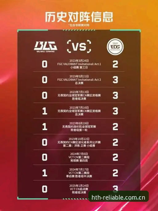 华体会HTHCN 2026升级哪个好 华体会HTHCN 2026升级全面评测:v3.1赛事数据版为何值得选?