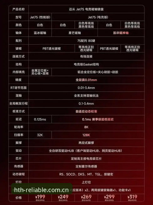 华体会HTHCN 2026升级iOS版 华体会HTHCN 2026升级iOS版避坑指南:四个常见错误与修复细节
